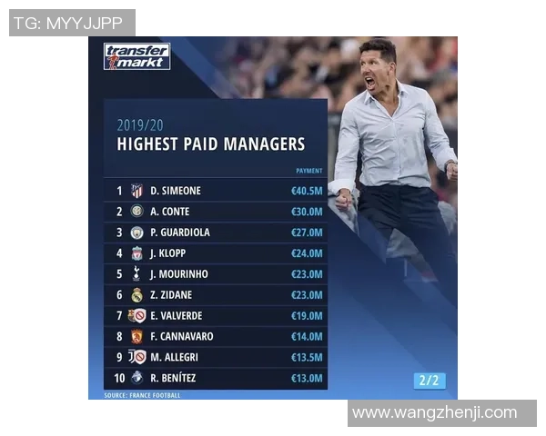 全球现役足球球星薪资排行榜 2025年收入最高的前十名球员揭秘