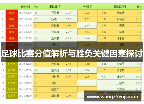 足球比赛分值解析与胜负关键因素探讨